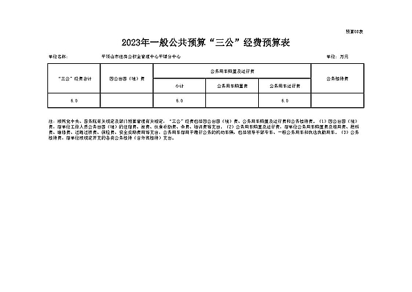 2023年平顶山市住房公积金管理中心平煤分中心“三公经费”预算表.jpg