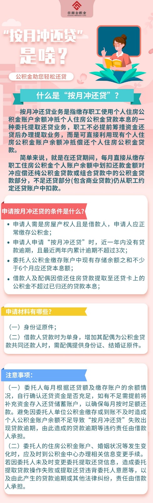 按月冲还贷.jpg