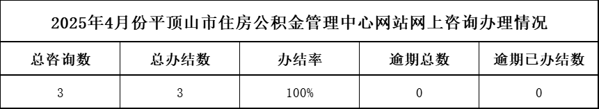 微信图片_20250509102942.png