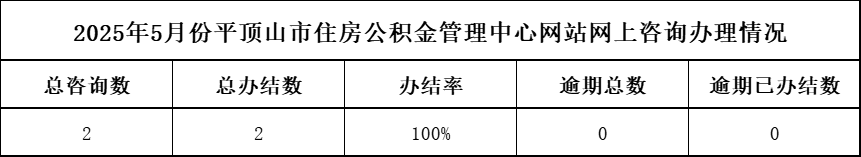 e52f6d80f3ca59f33597c2a8e9ca092.png