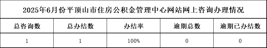 微信图片_20250715174430.png